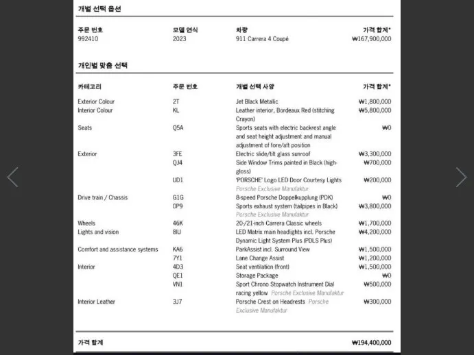 Porsche 911 (992) 4 2023 20/21