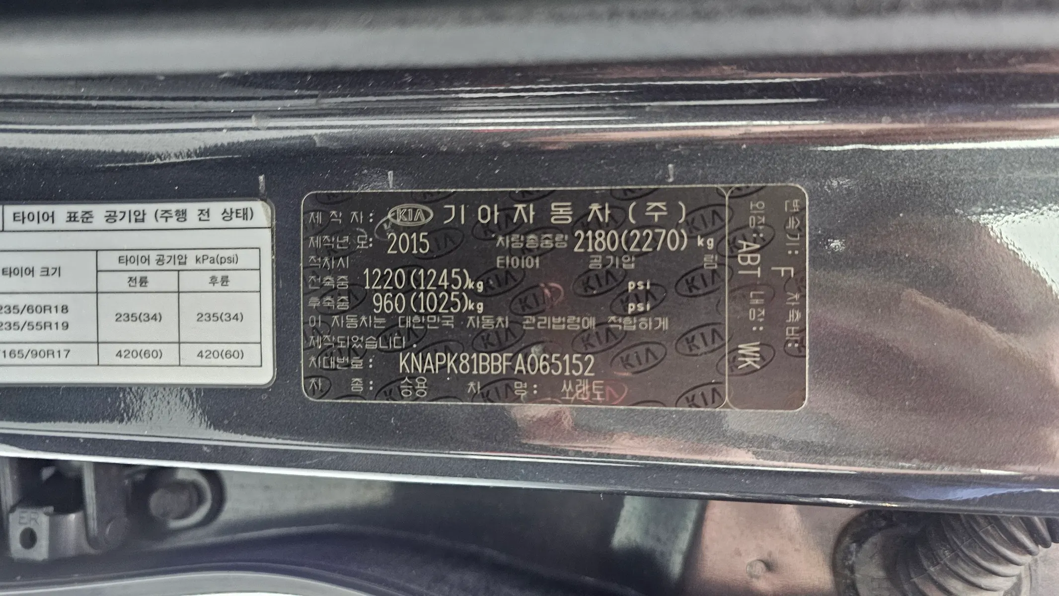 Kia Sorento 2.2 2WD 2015 33/34