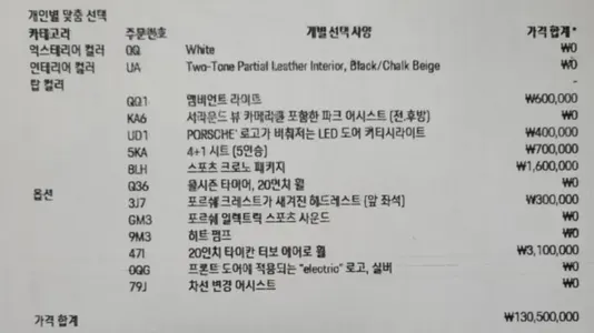 Porsche 타이칸 2022 19