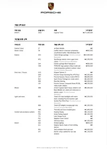 Porsche (PO536) 4.0 2022 43